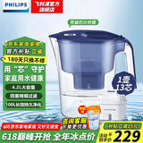 飞利浦（PHILIPS）净水壶 滤水壶 家用过滤壶 厨房自来水过滤器 滤水器 过滤器滤芯 便携净水杯 AWP2814蓝色/白色 【4.2L蓝色】一壶13芯专家版