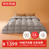 京东京造Duvet D'oie杜唯朵90%白鹅绒分区锁温复合羽绒被子1400g- 2*2.3M
