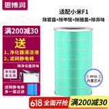 思博润 适配小米空气净化器滤网滤芯1代、2代2S、3代、Pro空气净化器滤芯 F1带芯片滤芯(适配F1小米净化器)