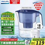 飞利浦（PHILIPS）净水壶 滤水壶 家用过滤壶 厨房自来水过滤器 滤水器 过滤器滤芯 便携净水杯 AWP2814蓝色/白色 【4.2L蓝色】一壶4芯专家版