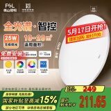 FSL佛山照明卧室吸顶灯LED全光谱餐厅灯护眼智能灯具智薄25W包安装