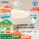 欧普（OPPLE）全光谱36寸风扇灯遥控一体LEDRa98餐厅卧室吊灯冰风白1级能效