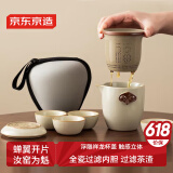 京东京造 旅行茶具 整套茶具套装 户外便携吉祥如意快客杯 一壶四杯
