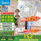 美的（Midea）【劲风酷爽】七叶轻音柔风电风扇家用遥控落地扇台式桌面小型风扇大风力节能立式摇头电扇 SAH30BK