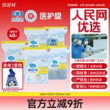 倍舒特医护级系列棉柔日用套装240mm+290mm40片【品牌直供 安心品质】