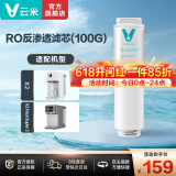 云米（VIOMI） 升级款云米净水器滤芯适配机型S2、Fast3、X2、Quick5、mee系列滤芯 2号RO膜100G（仅限X2/X2 Face）
