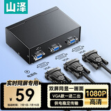 山泽（SAMZHE）VGA分配器一分二 一进二出分屏器 笔记本电脑显示器高清扩展器 1分2同屏器 HV-802W