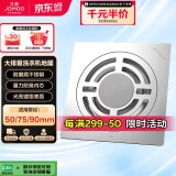 九牧（JOMOO）不锈钢防臭大排量洗衣机淋浴地漏盖92274