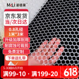 漫德莱阳台防护网 安全防坠塑料网围栏网护栏防猫网儿童隔离封窗网1*3米