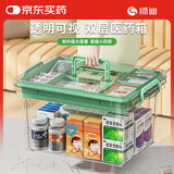 绿迪家用医药箱收纳盒学校急救箱透明两层超大容量大号手提药品分装盒