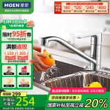 摩恩（MOEN）厨房冷热水龙头 低抛单把可旋转冷热水龙头 水槽洗菜盆洗碗盆龙头