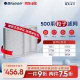 布鲁雅尔（Blueair） 空气净化器过滤网滤芯 复合滤网适用303+/303/270E/203 500系列粒子滤网