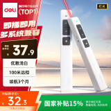 得力（deli）激光笔 百米控制翻页演讲ppt翻页笔 激光翻页笔教鞭 无线演示翻页器逗猫笔 红光 白色2802P