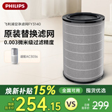 飞利浦（PHILIPS）纳米级劲护滤网滤芯FY3140/00 专业S3型适用飞利浦空气净化器AC3058/AC3036【配件】