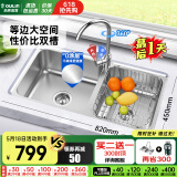 欧琳（OULIN）【国补立减15%】厨房水槽双槽304不锈钢洗菜盆双槽加厚洗碗槽双槽