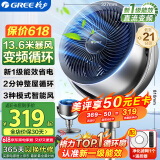 格力（GREE）空气循环扇直流变频遥控电风扇家用摇头电扇一级能效换气扇循环对流风扇落地扇 FXDZ-20X62Bg3
