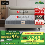 金可儿（Kingkoil）护脊双睡乳胶床垫+悦梦床架轻奢软皮床1.8米*2米