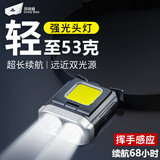 探路蜂夹帽头灯钓鱼灯超轻夜钓头灯感应长续航帽夹灯强亮光手电筒夜钓灯