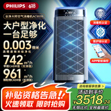 飞利浦（PHILIPS）【国家补贴】空气净化器医护级大空间除甲醛除菌病毒去异味烟味家用清新消毒机AC9008
