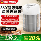 MUBE【德国品牌】宠物空气净化器猫毛狗毛发吸毛机器去浮毛除过敏源二手烟家用除臭味异味除甲醛负离子 【一级能效】吸浮毛除臭杀菌丨除甲醛丨7千万负离子