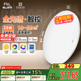 FSL佛山照明卧室吸顶灯LED全光谱餐厅灯护眼智能灯具智薄25W包安装