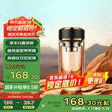 雷德夫（LEIDFOR）G21 双层玻璃杯男士隔热水杯茶水分离杯子保温茶杯玫瑰金色 370ml