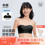 幸棉（LUCKMEEY）【祝绪丹同款】无肩带内衣防滑抹胸薄款文胸透气不闷汗裹胸女