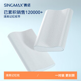 赛诺 香港SINOMAX清爽记忆枕芯枕头慢回弹记忆棉太空棉护颈枕 清爽记忆枕 一对