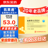 3盒装[凯莱通] 盐酸替扎尼定片 2mg*12片*2板