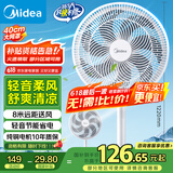 美的（Midea）【品质推荐】七叶轻音柔风电风扇/家用省电落地扇/台式电扇/广角摇头节能宿舍小型风扇 SAE35CA