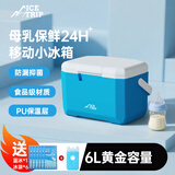 Ice trip保温箱母乳冷藏医用胰岛素户外保温箱6L