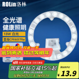 洛林（ROLin）全光谱led灯盘吸顶灯灯芯改造灯板贴片磁吸光源模组18w白光