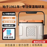 冰大师6L保温箱冰块冷藏箱 车载户外露营食品药品保冷箱炫酷赛博机甲风