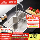 九牧（JOMOO）304不锈钢厨房大单槽水槽套餐厨房洗水洗菜盆单槽 【单槽】580*430 （含厨房双水花龙头）