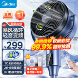 美的（Midea）【变频轻音】99%抑菌空气循环扇家用遥控电风扇四季净化扇轻音落地扇桌面小风扇大风力风扇GDG24ZR