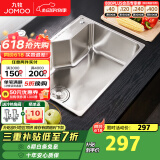 九牧（JOMOO） 厨房水槽单槽套餐SUS304不锈钢洗碗池 洗菜盆加厚水盆大容量水槽 A款58*43大单槽（不含龙头）