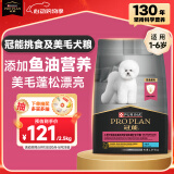 冠能狗粮小型犬成犬狗粮2.5kg 挑食美毛亮眼 全价狗粮 