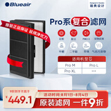 布鲁雅尔Blueair空气净化器过滤网滤芯 NGB升级版复合型滤网适用 Pro系列【配件】