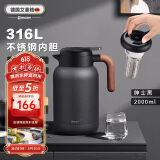 艾曼格（IMOGY）保温壶家用焖茶壶带温显热水壶节日礼物316L不锈钢焖泡壶热水瓶