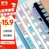 晨光（M&G）文具420枚莫兰迪文件索引贴可书写透明便利贴高颜值笔记标签贴便签贴纸学生标记书签贴YT-55