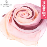 达芬奇密码真丝丝巾女士丝巾春夏桑蚕丝长款女围巾百搭渐变披肩两用生日礼物 撞色咖黄