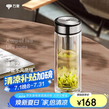 万象（WANXIANG）双层玻璃杯V48RL商务礼盒装茶杯钛黑亮带滤网水杯车载便携办公杯