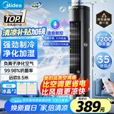 美的（Midea）【降温优选】家用空调扇智能语音冷风扇负离子净化静音落地冷风机水冷塔扇强力制冷小空调ACA10TJR