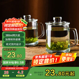 喜碧（Scybe）茶杯耐热玻璃杯办公杯玻璃茶杯带盖把手杯玻璃水杯格隆380ml 2只