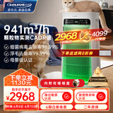 SOLEUSAIR舒乐氏Umi宠物空气净化器吸附猫毛除细菌过敏源除甲醛雾霾异味净化机C02绿精灵