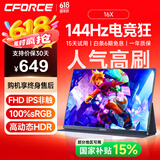 CFORCE便携显示器4K 笔记本电脑 办公副屏Macbook外接屏 Ps5游戏便携屏幕 手机投屏显示屏NS便携式扩展屏 15.6寸FHD 144Hz【16X】人气高刷