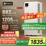 树新风空气净化器除甲醛异味除菌除过敏认证家用宠物大空间全效T2pro净化器【家电国家补贴】