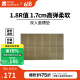 牧高笛（MOBIGARDEN）蛋巢垫 户外露营野外地垫便携睡垫蛋巢防潮垫子NT 双人/橄榄油绿/1个