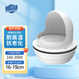 普湃（PURPAVWINNER）抽油烟机止逆阀烟道止回阀防风帽口经160/180/200mm排气罩室外安装烟囱管穿单/双层玻璃门窗防雨帽