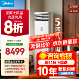 美的空调 5匹柜机 客厅立式 商用柜机 变频冷暖 一级能效 380V RFD-120LW/BSDN8Y-PA401(1)A 国家补贴